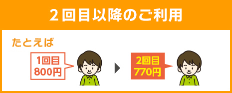 2回目以降のご利用：「１DAY保険」を複数回利用された場合に割引を適用します。